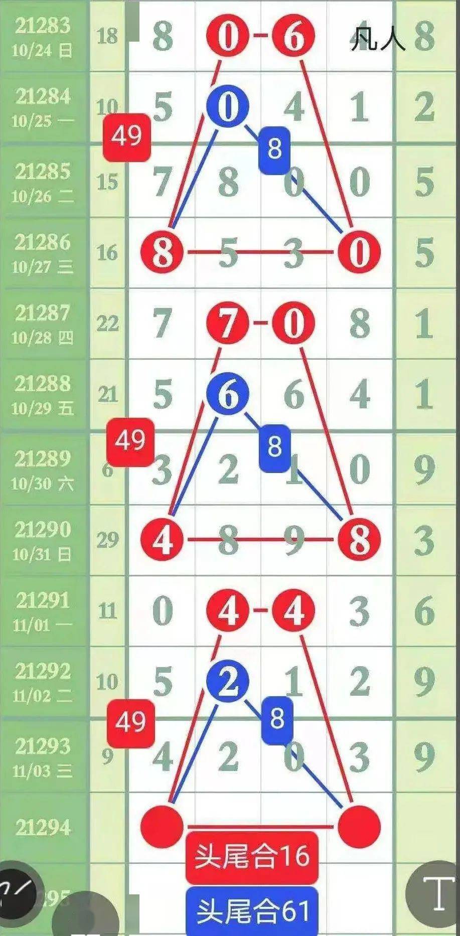 精選三肖三碼資料，揭秘背后的秘密與重要性，揭秘三肖三碼資料背后的秘密及其重要性
