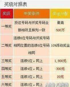 揭秘7777788888王中王開獎(jiǎng)與二四六開獎(jiǎng)的神秘面紗，揭秘王中王與二四六開獎(jiǎng)的神秘面紗，探索彩票背后的真相