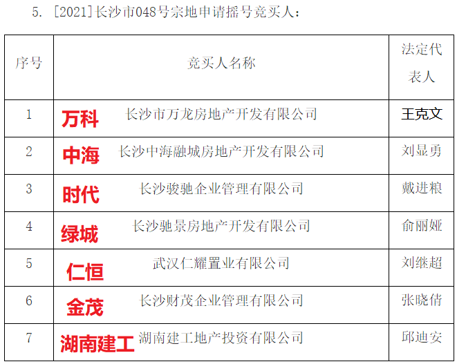 澳門(mén)彩票中心，探索2025年澳門(mén)彩票搖號(hào)記錄的歷史長(zhǎng)河（不少于1951字），澳門(mén)彩票中心，回顧歷史長(zhǎng)河，探尋2025年彩票搖號(hào)記錄之旅