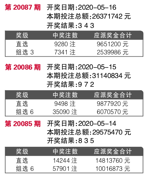 揭秘今晚最快開獎結(jié)果記錄 494949 2022版，不容錯過！，揭秘今晚最快開獎結(jié)果記錄，494949 2022版獨家爆料！