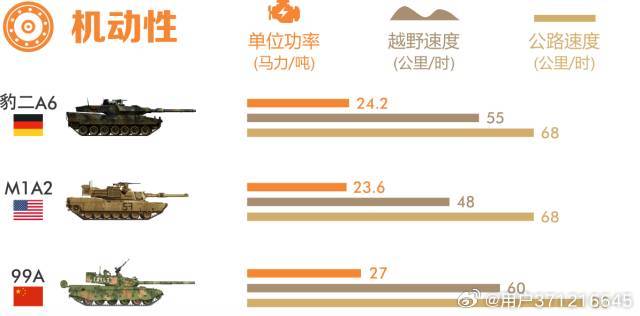 財(cái)經(jīng) 第332頁(yè)