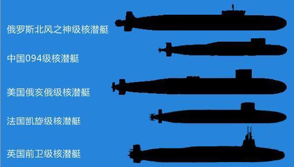 中國(guó)096型戰(zhàn)略核潛艇，服役時(shí)間的期待與解析，中國(guó)096型戰(zhàn)略核潛艇，服役時(shí)間的期待與技術(shù)解析