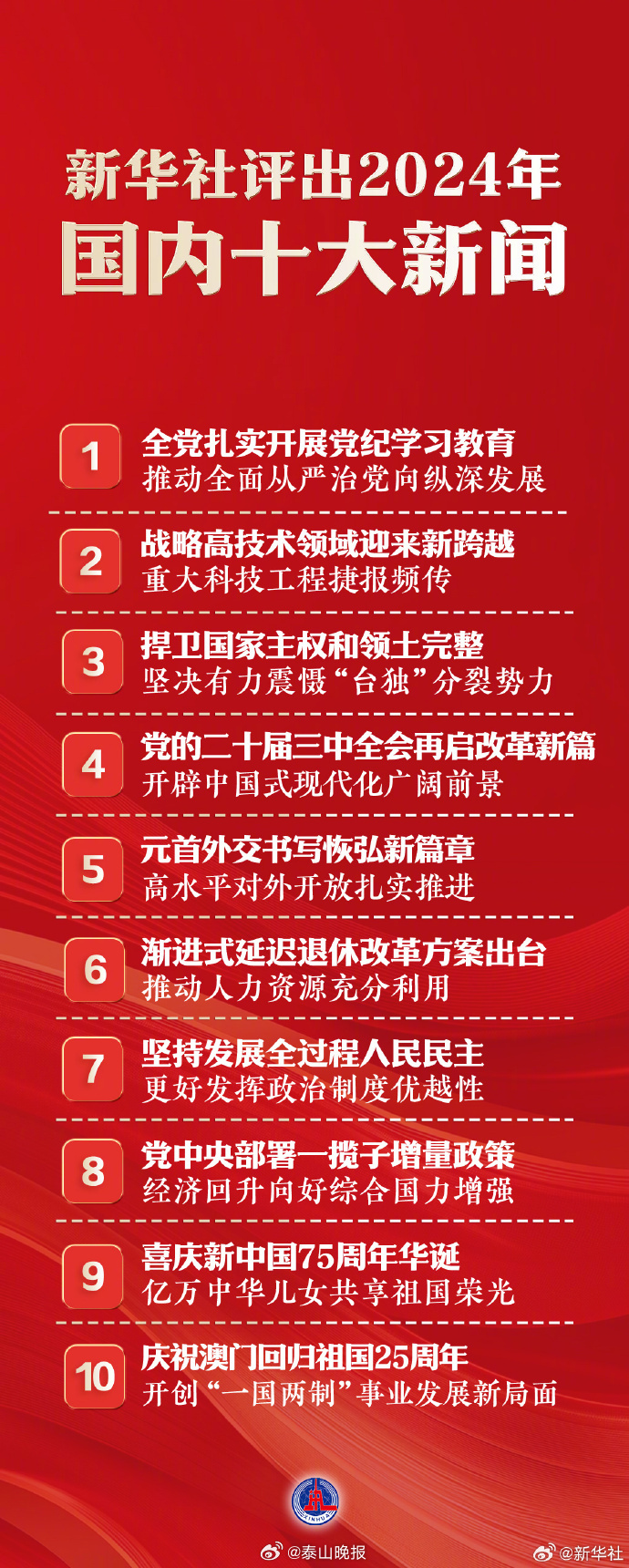 國家大事新聞30條，深度解析與洞察，國家大事新聞深度解析與洞察，30條重大事件回顧與分析