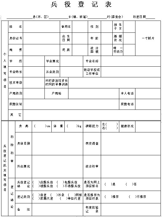全國征兵網(wǎng)兵役登記表下載，詳細指南與常見問題解答，全國征兵網(wǎng)兵役登記表下載指南與問題解答