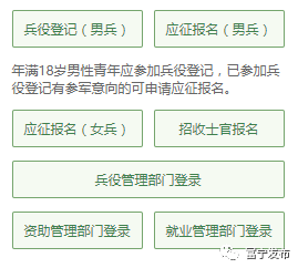 全國征兵網(wǎng)兵役登記官網(wǎng)，權威入口與操作指南，全國征兵網(wǎng)兵役登記官網(wǎng)操作指南及權威入口