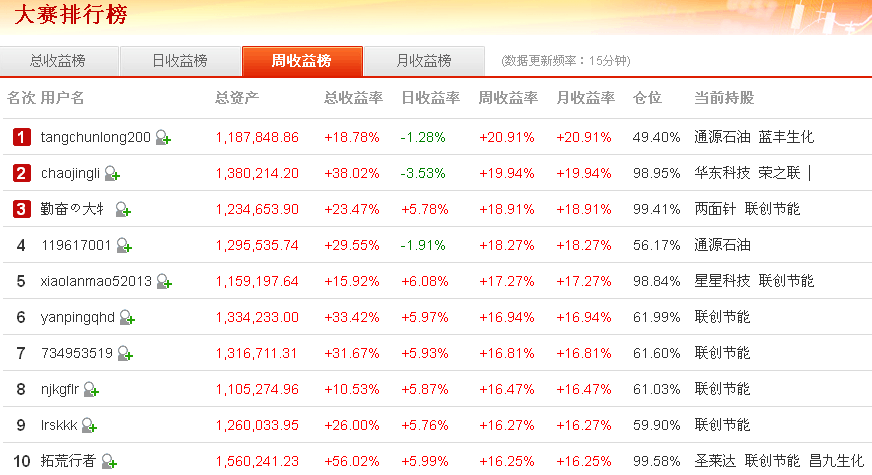 網易財經股票直播方法，深度解析與實戰(zhàn)指南，網易財經股票直播，深度解析與實戰(zhàn)指南