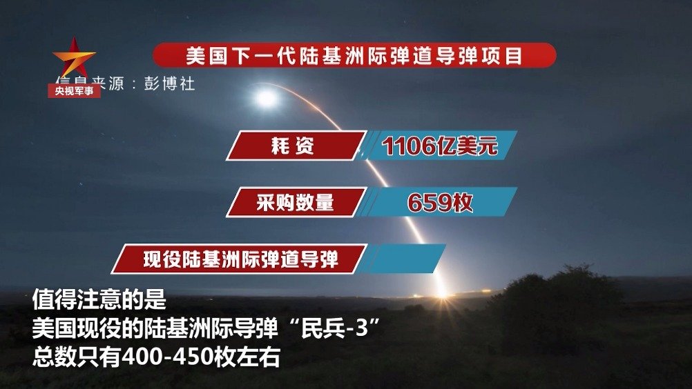 洲際導(dǎo)彈價(jià)格揭秘，一枚究竟多少錢？，洲際導(dǎo)彈價(jià)格揭秘，一枚究竟價(jià)值多少？