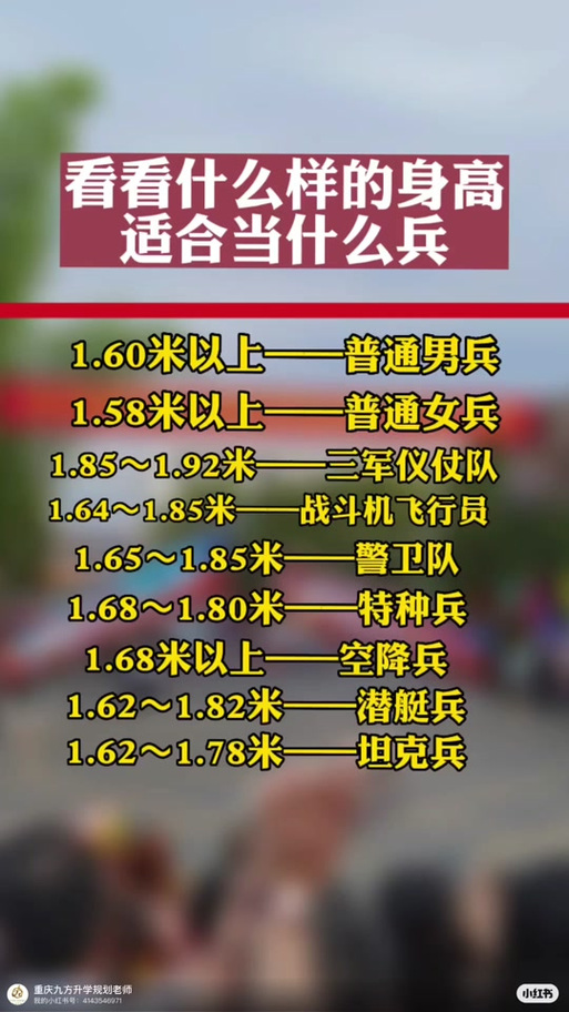 儀仗兵身高標準，探究與解析，儀仗兵身高標準，探究與詳解