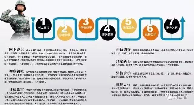 推薦 第323頁