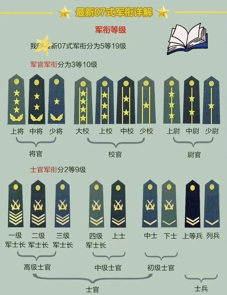 香港 第331頁