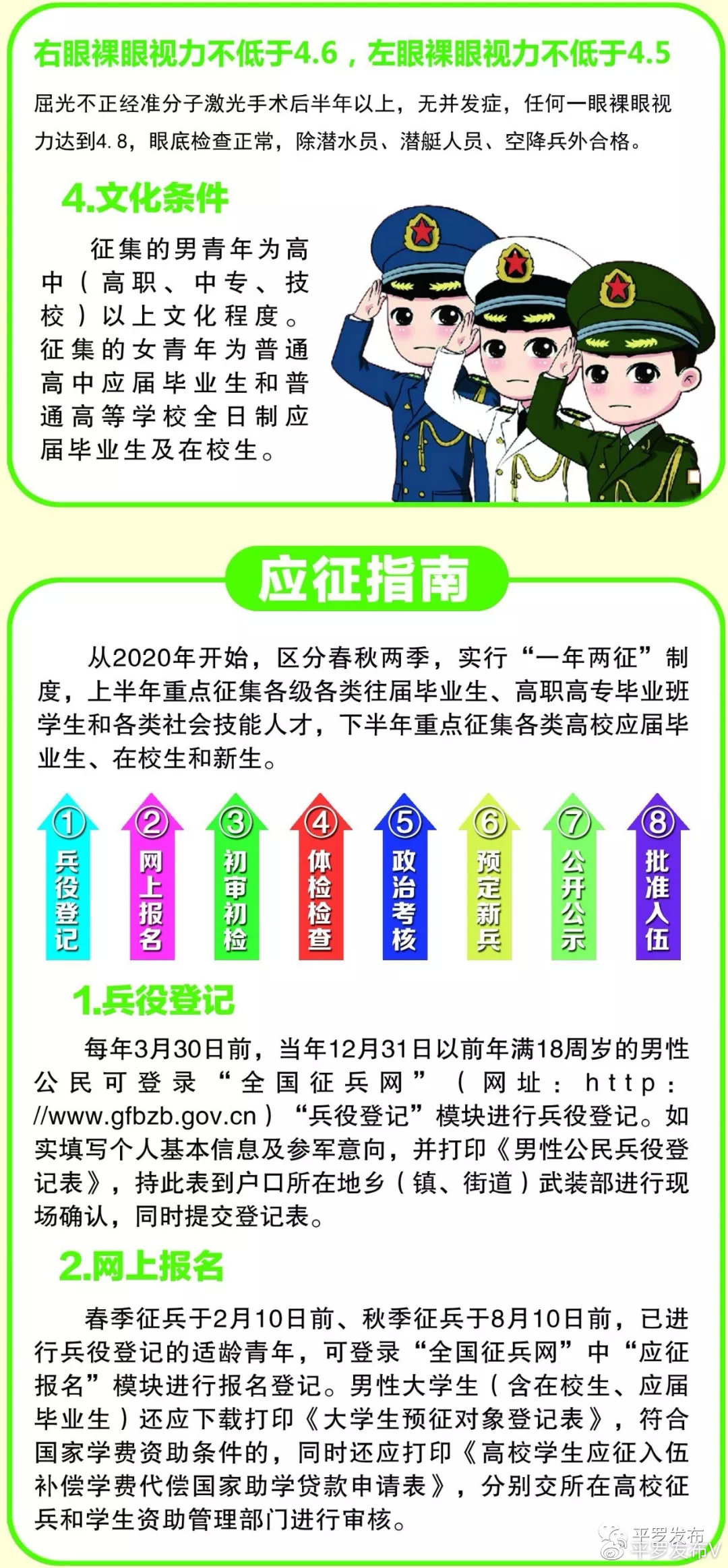 今年征兵政策調整，是否不再招收在校生？，今年征兵政策調整，是否暫停招收在校生？