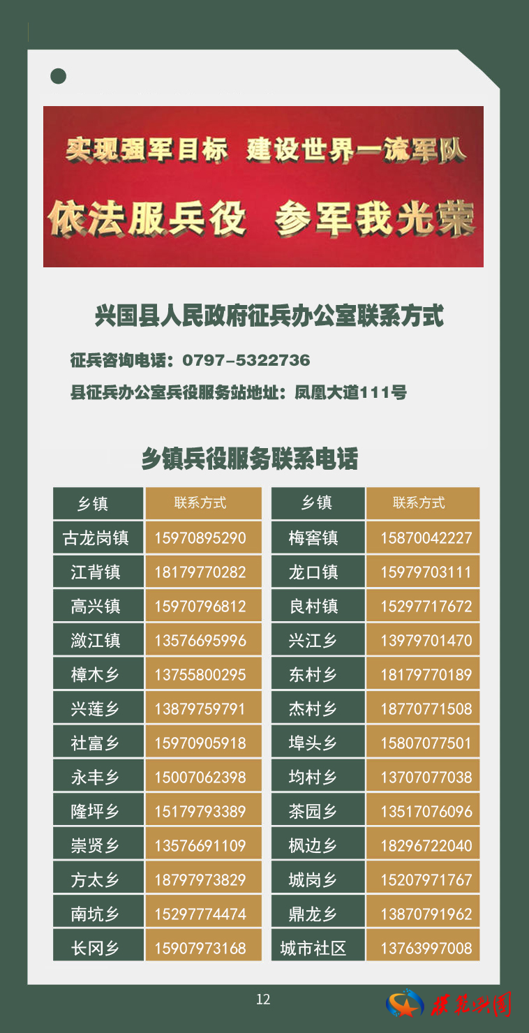 推薦 第318頁