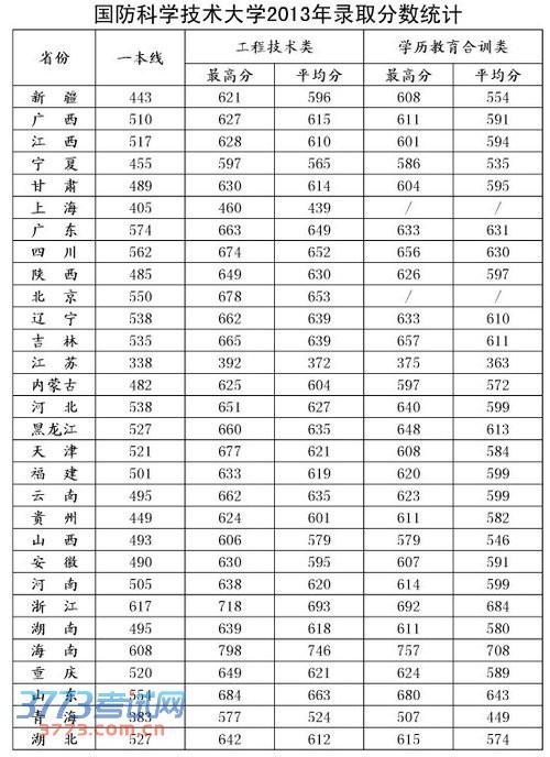 全球十大國防大學(xué)排名，深度解析與比較，全球十大國防大學(xué)排名深度對比及解析