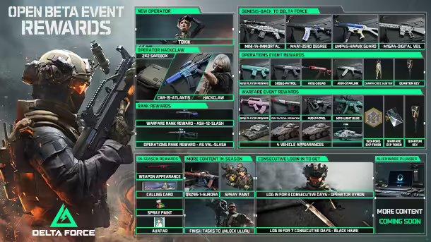 三角洲特種部隊在Steam上的名稱及其相關(guān)介紹，Steam上的三角洲特種部隊名稱及介紹概述