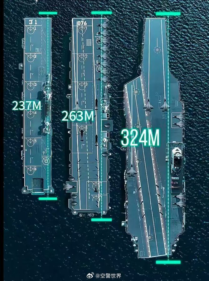 中國航空母艦的規(guī)模與實力，究竟有多大？，中國航空母艦的規(guī)模與實力深度解析，實力究竟如何？