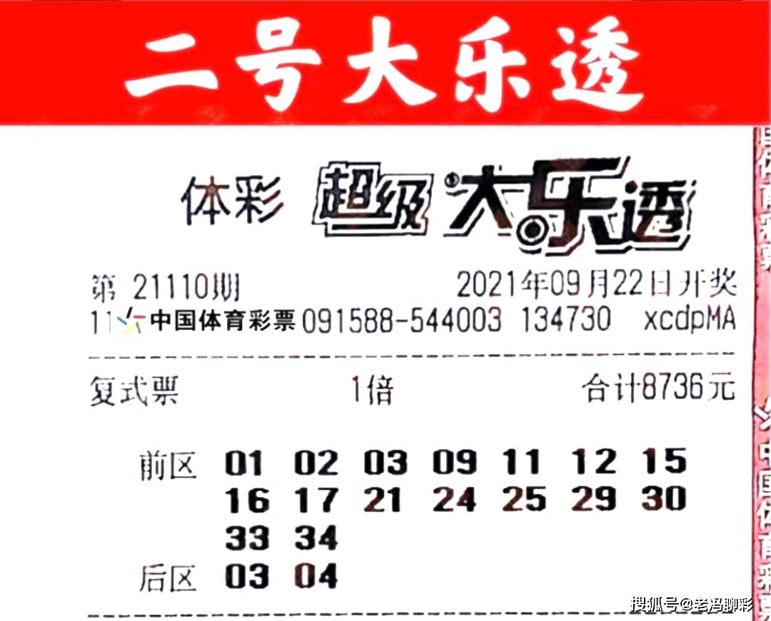 彩艮今期中大獎(jiǎng)打一準(zhǔn)確生肖——揭秘好運(yùn)生肖的奧秘，揭秘好運(yùn)生肖，彩艮今期中大獎(jiǎng)的準(zhǔn)確生肖奧秘