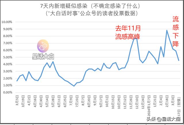 新澳門走勢圖最新，探索與解析，澳門最新走勢圖解析與探索
