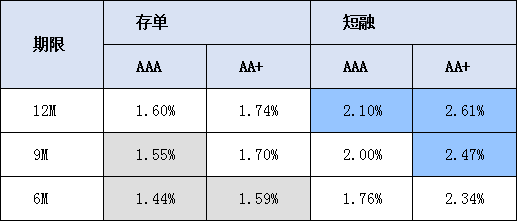 探索2025門紅藍綠波色表圖，奧秘與預測，揭秘2025門紅藍綠波色表圖，奧秘與未來預測探索