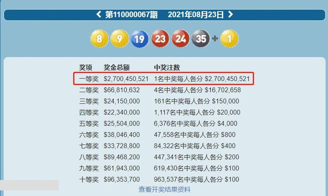 新澳今年晚上9:30開獎(jiǎng)結(jié)果揭曉，精彩瞬間不容錯(cuò)過！，新澳今晚9:30開獎(jiǎng)結(jié)果揭曉，精彩瞬間敬請(qǐng)期待！