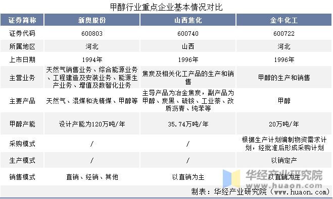 新奧78期2025年正版資料詳解，新奧78期2025年正版資料全面解析