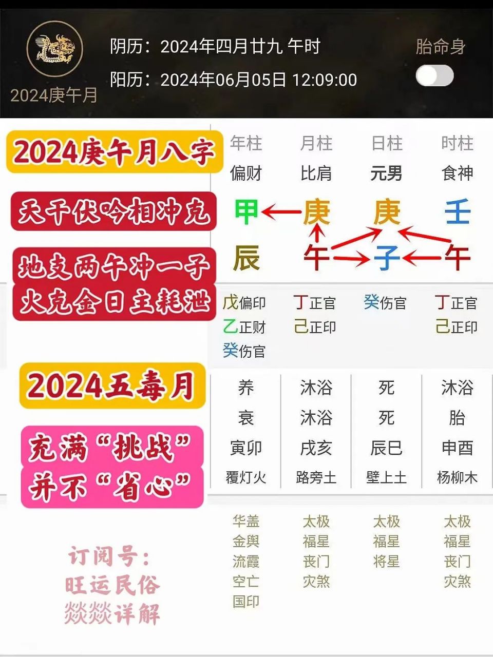 四字解平尾、王中王⑥肖與2024年金算的奧秘——SEO視角解析，四字解平尾、王中王與金算奧秘，SEO視角深度解析