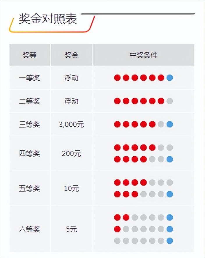 今晚開獎記錄結(jié)果查詢，全面解析與實(shí)用指南，今晚開獎結(jié)果大揭秘，全面解析與實(shí)用指南