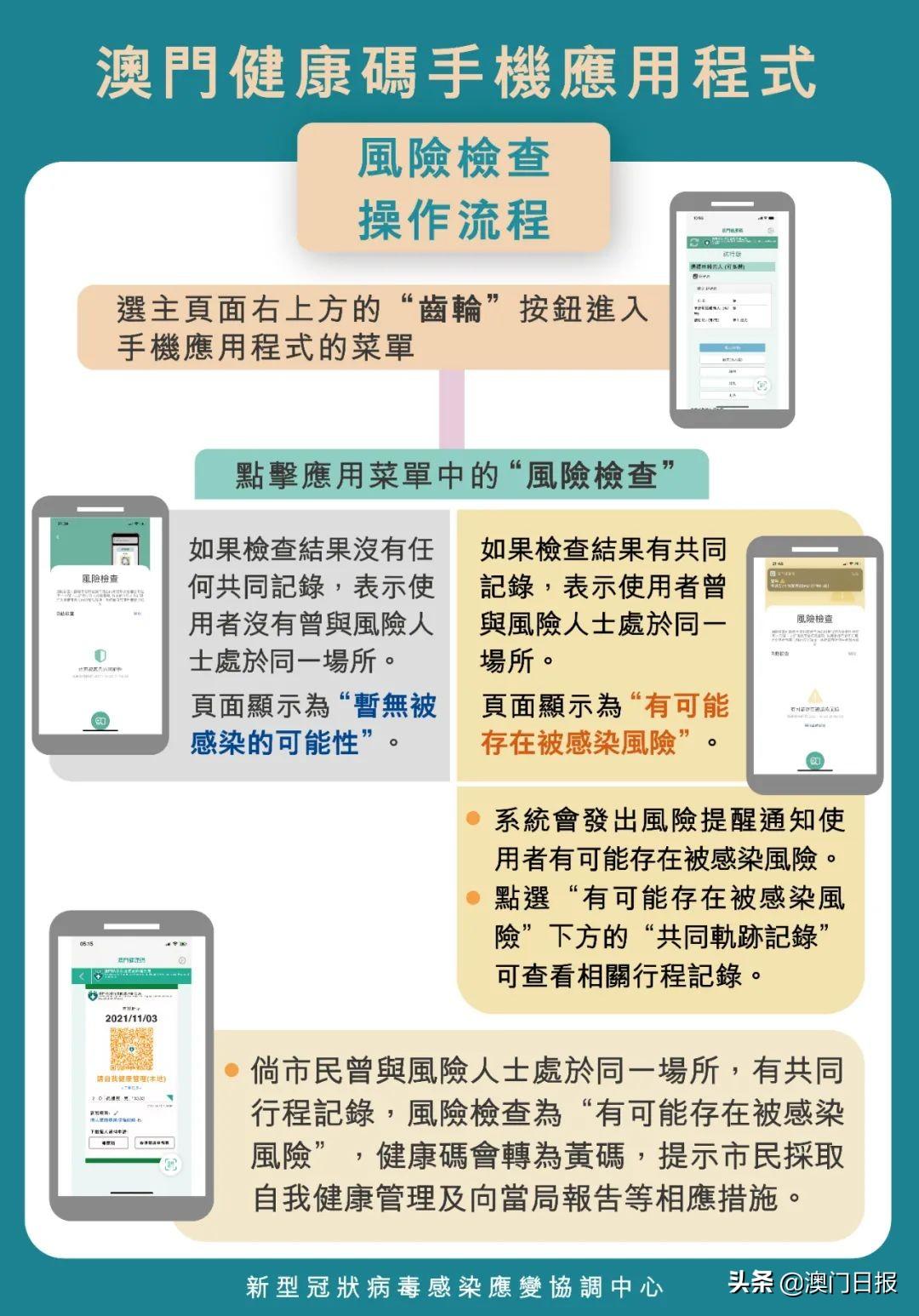 澳門(mén)一碼一碼精準(zhǔn)預(yù)測(cè)，揭秘最全最準(zhǔn)確的預(yù)測(cè)方法，澳門(mén)一碼精準(zhǔn)預(yù)測(cè)揭秘，最全最準(zhǔn)確的預(yù)測(cè)方法介紹