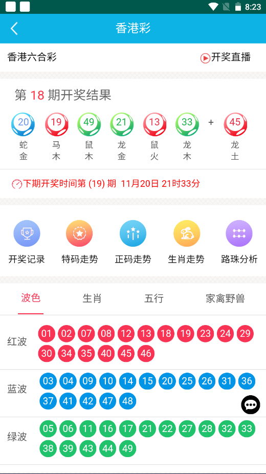 精準(zhǔn)預(yù)測(cè)秘密 第7頁(yè)