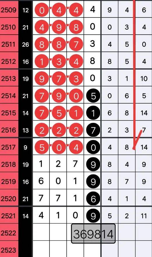 探索精準(zhǔn)跑碼圖，揭秘7777888888跑碼圖的秘密，揭秘精準(zhǔn)跑碼圖，探索數(shù)字組合7777與8888的秘密之旅