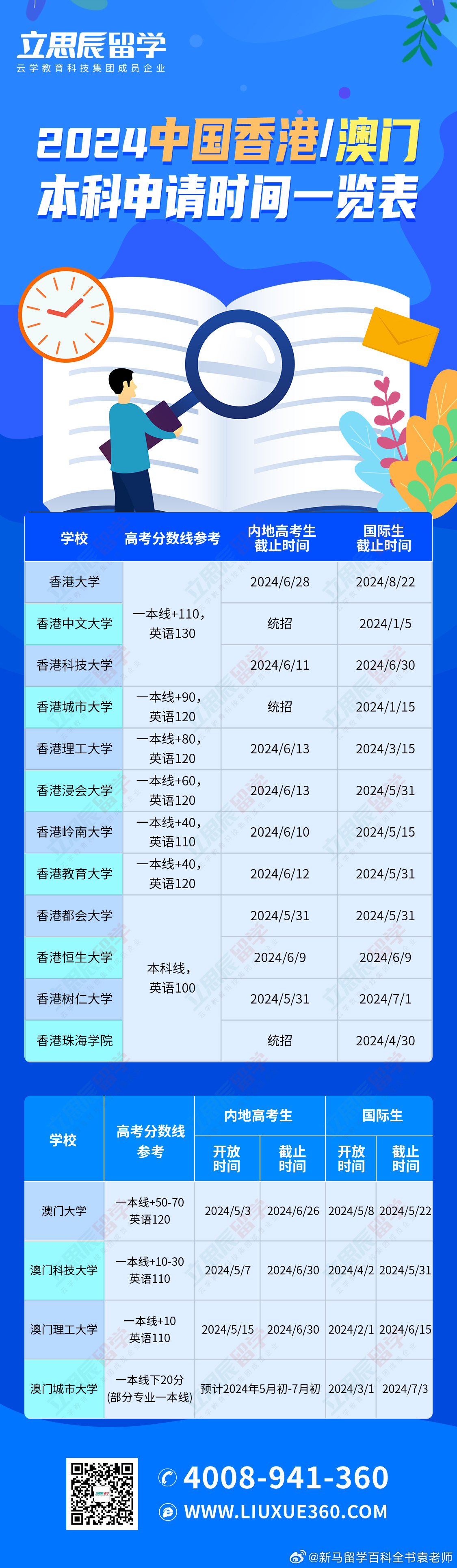 2025新澳門歷史記錄查詢，全面解析與深度探索，澳門歷史記錄深度解析與探索，2025年回顧與查詢指南