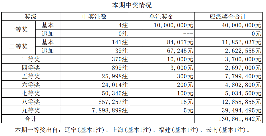 鐵算算盤4887今日開獎(jiǎng)號(hào)碼最新——全方位解析與預(yù)測(cè)，鐵算算盤4887今日開獎(jiǎng)號(hào)碼全方位解析與預(yù)測(cè)最新發(fā)布
