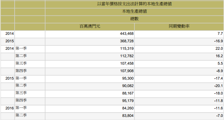 澳門號碼表2025年概覽與預測，未來彩票走向的新視角，澳門號碼表2025年概覽與預測，揭示未來彩票走向的新視角