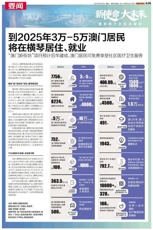 澳門(mén)碼表2025，全面解析與未來(lái)展望，澳門(mén)碼表2025全面解析與未來(lái)展望指南