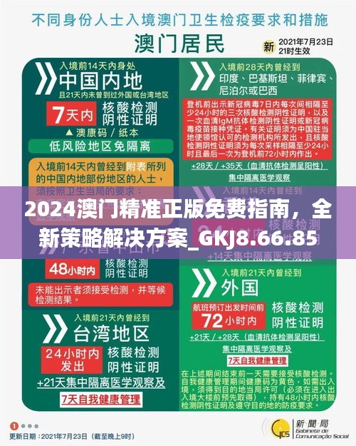 澳門正版精準(zhǔn)免費(fèi)資料大揭秘，2024年預(yù)測(cè)與策略，澳門正版精準(zhǔn)資料大揭秘，2024年預(yù)測(cè)與策略全解析