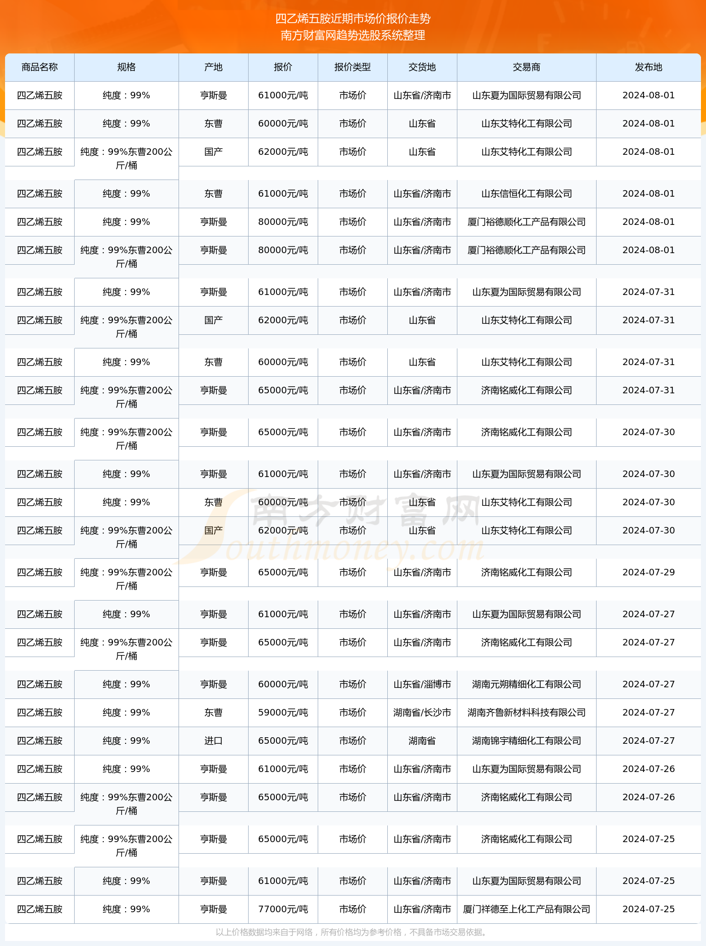 新澳門2024歷史開(kāi)獎(jiǎng)記錄查詢表，回顧與探索，澳門歷史開(kāi)獎(jiǎng)記錄查詢表回顧與探索，2024年澳門彩票開(kāi)獎(jiǎng)記錄揭秘