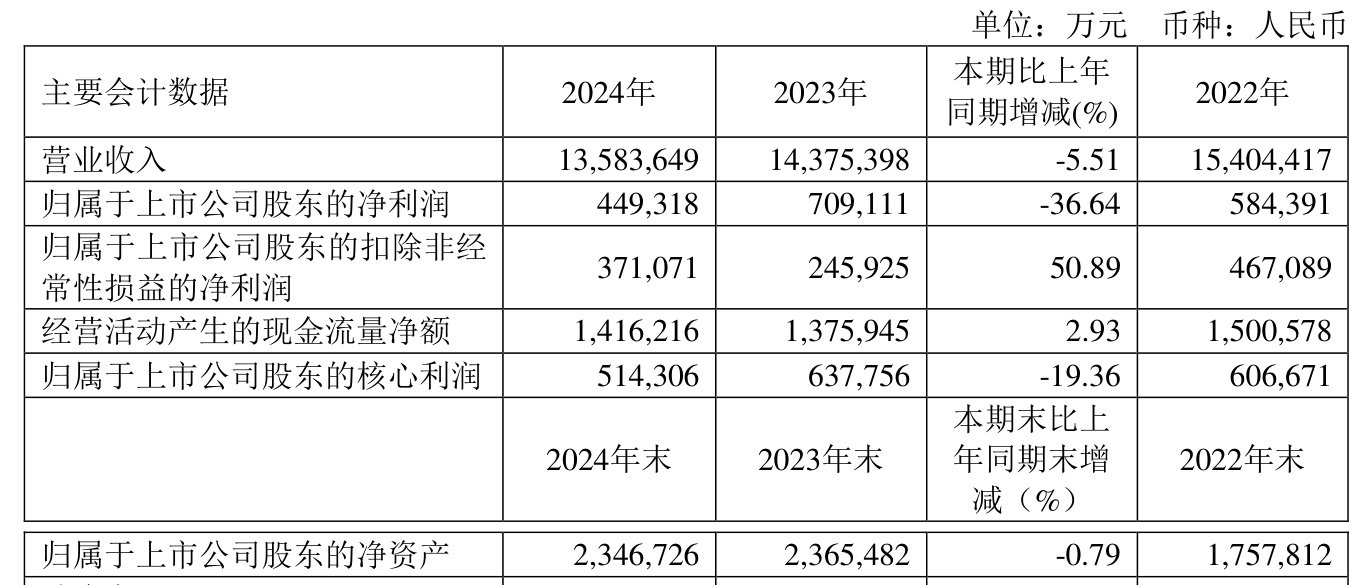 2024新奧正版資料大全——一站式獲取最新資訊與資源，2024新奧正版資料大全，最新資訊與資源一站式獲取