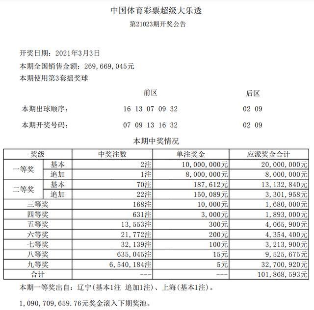 平特連肖復(fù)式表圖片，探索與SEO優(yōu)化，平特連肖復(fù)式表圖片，探索與SEO優(yōu)化攻略