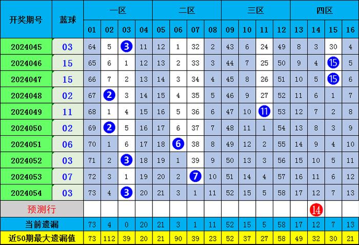 一肖期期準(zhǔn)精選資料，揭秘精準(zhǔn)預(yù)測(cè)的秘密與策略，揭秘精準(zhǔn)預(yù)測(cè)的秘密與策略，一肖期期準(zhǔn)精選資料解析