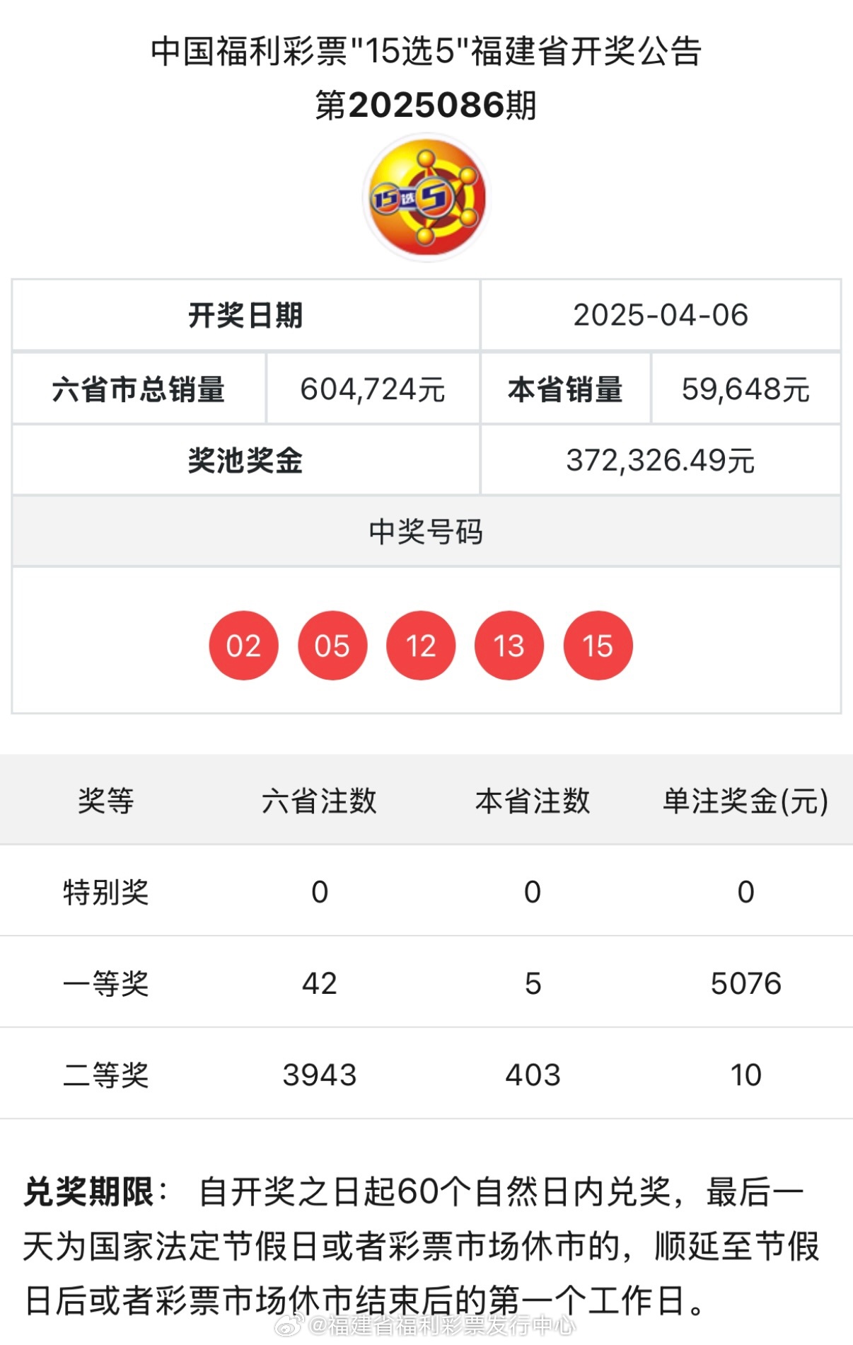 六合開獎，探索彩票背后的秘密與策略，六合開獎背后的秘密與策略探索