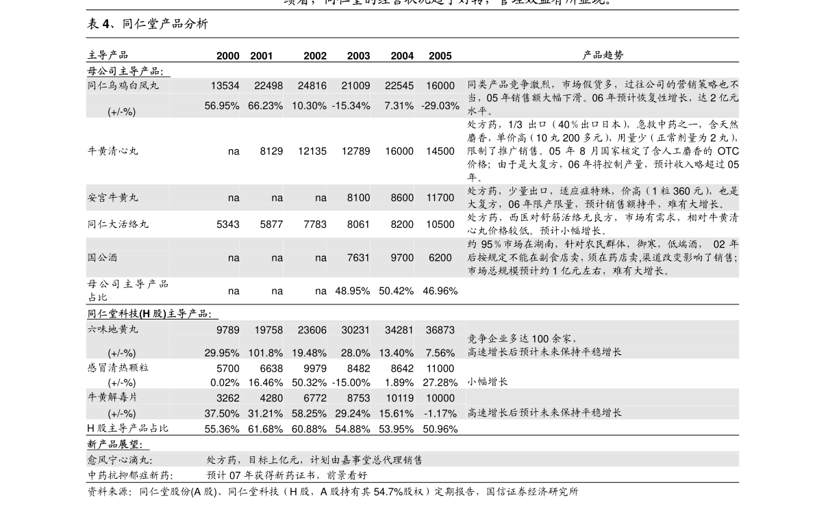 港彩二四六免費(fèi)資料大公開，揭秘彩票行業(yè)的秘密與機(jī)遇，港彩揭秘，行業(yè)秘密與機(jī)遇，二四六免費(fèi)資料大公開