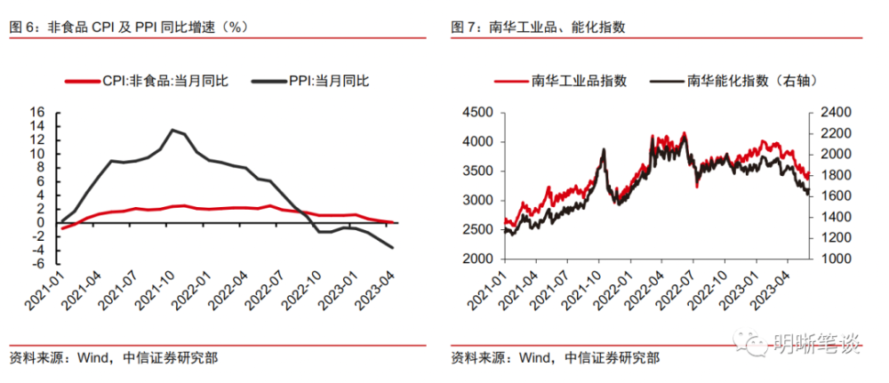 香港波色單雙最冷多少期，深度解析與探索，香港波色單雙最冷期數(shù)深度探索與解析