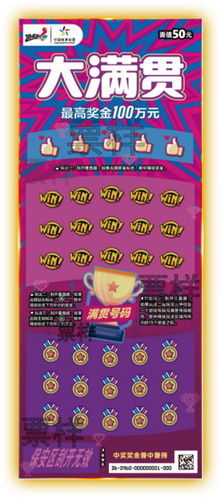 澳門彩大滿貫期期中獎，揭秘中獎秘密與彩票文化，澳門彩大滿貫中獎揭秘，文化背后的中獎秘密與期期中獎傳奇