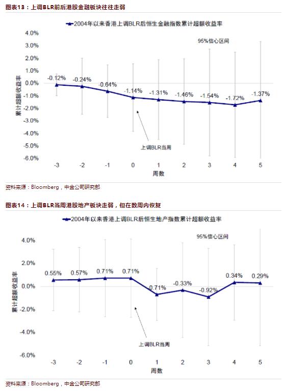 香港開獎波色走勢解析與預測，香港開獎波色走勢解析與預測，揭秘未來趨勢