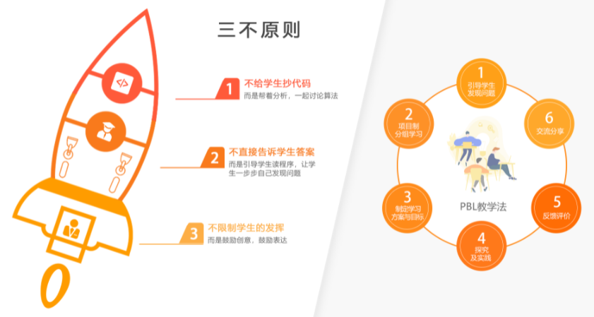 熱點(diǎn) 第310頁