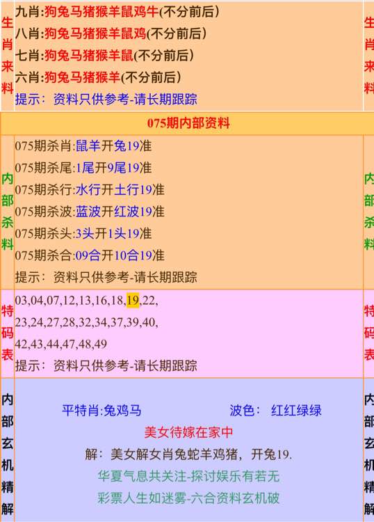 高手殺肖統(tǒng)計(jì)推薦六肖全年資料，深度分析與預(yù)測，高手推薦六肖全年統(tǒng)計(jì)資料，深度分析與預(yù)測報(bào)告