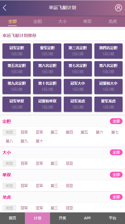 澳彩平臺高手排行榜，揭秘行業(yè)精英，助您選擇最佳投注伙伴，澳彩平臺高手排行榜揭秘，行業(yè)精英助你選最佳投注伙伴