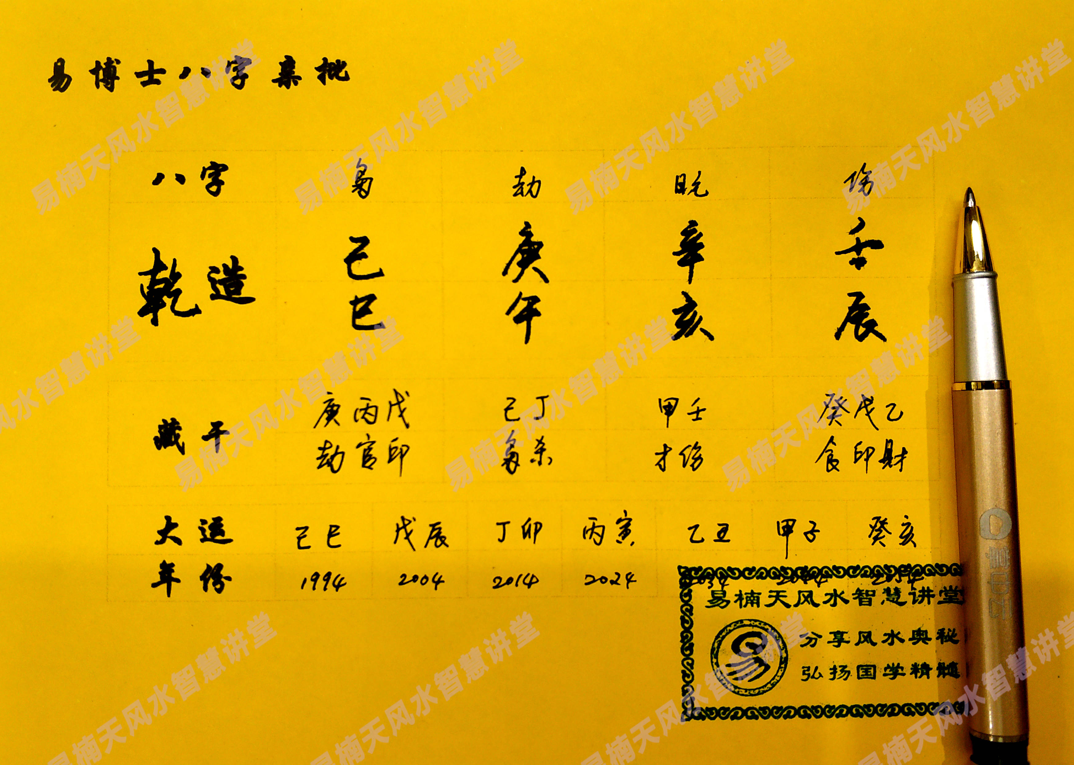 免費(fèi)算命，生辰八字解讀人生運(yùn)勢(shì)，免費(fèi)算命解析，生辰八字揭示人生運(yùn)勢(shì)走向