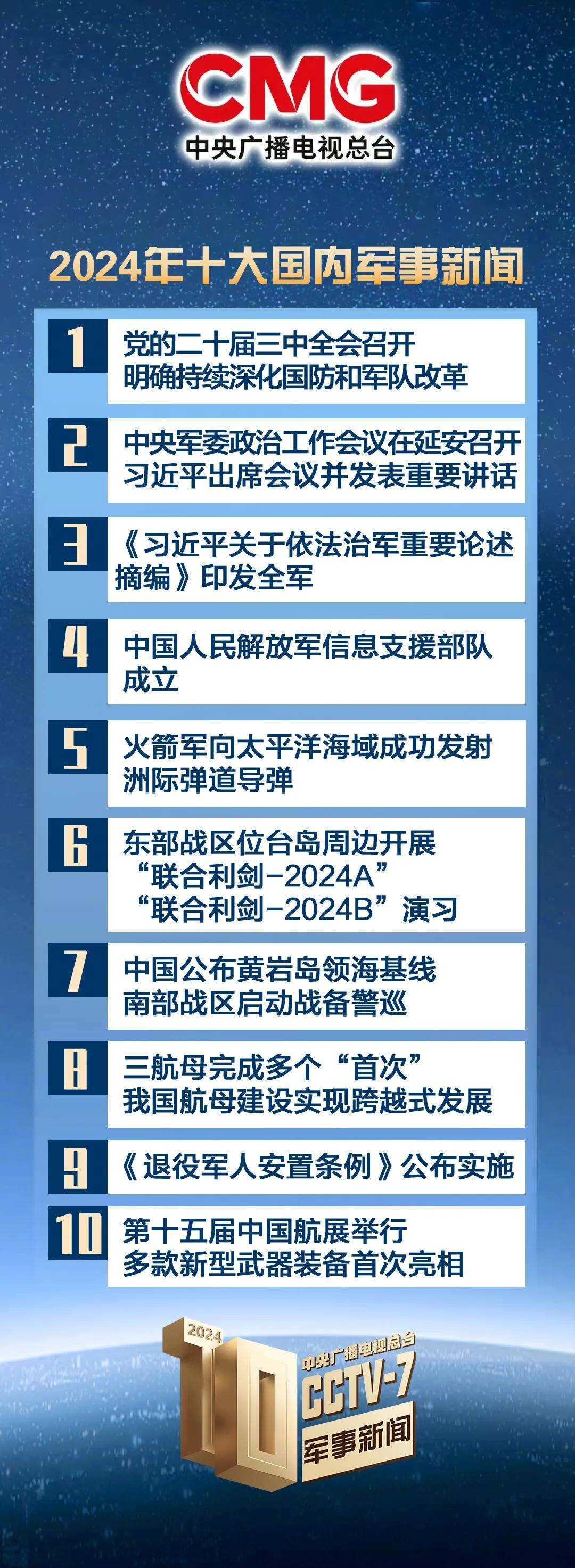國際軍事新聞最新消息，今日要聞與未來展望（2024年最新版本），國際軍事新聞最新動態(tài)，今日要聞與未來展望（2024年全新報告）