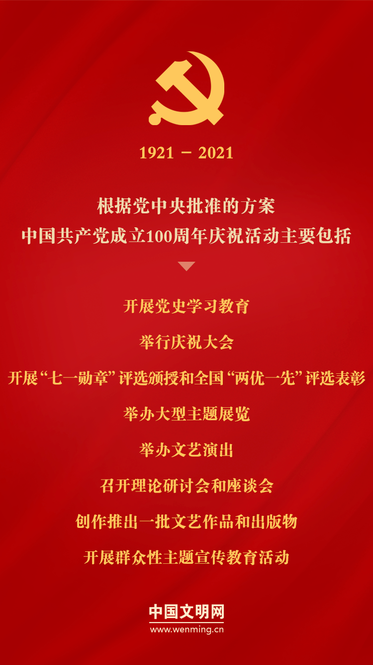 2025年3月軍事新聞最新消息綜述，十大亮點一覽，2025年3月軍事新聞綜述，十大亮點揭秘最新動態(tài)