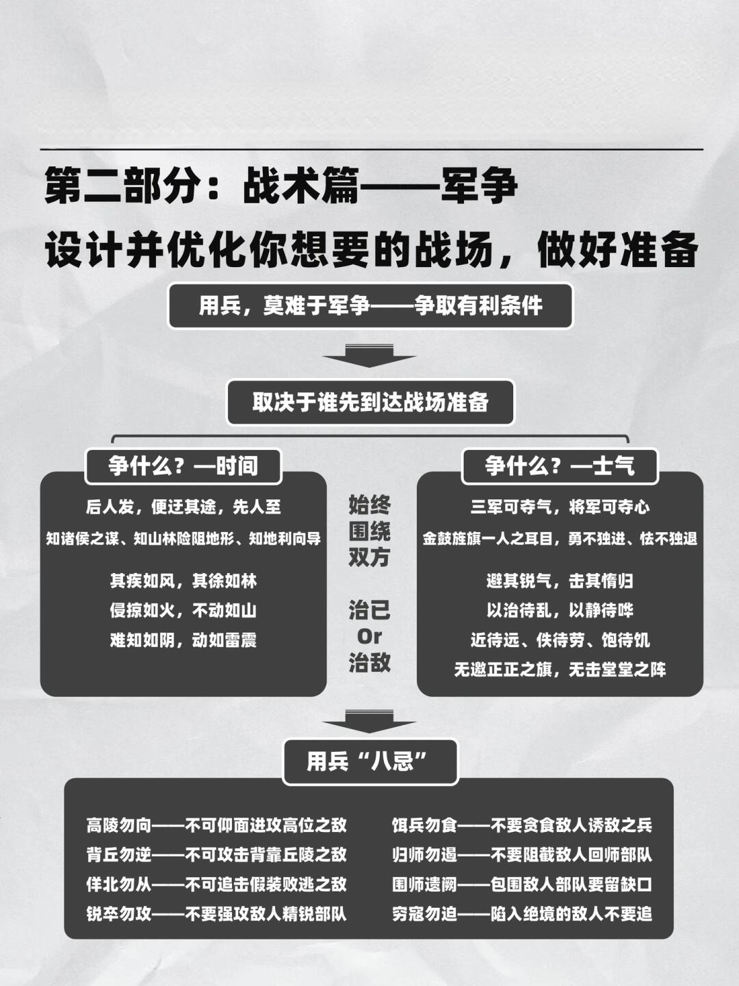 戰(zhàn)略與戰(zhàn)術(shù)，在商業(yè)成功之路上的協(xié)同作用，戰(zhàn)略與戰(zhàn)術(shù)在商業(yè)成功之路上的協(xié)同共進之道